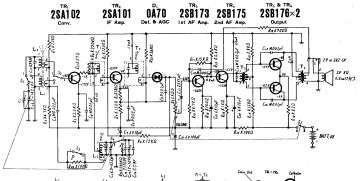 National Panasonic_National_Panasonic_Matsushita_Technics-R221L.Radio preview